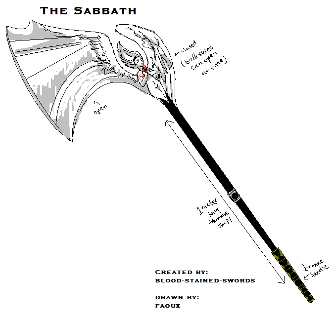 http://fc01.deviantart.com/fs19/f/2007/245/4/4/The_Sabbath_by_Vijt5.png