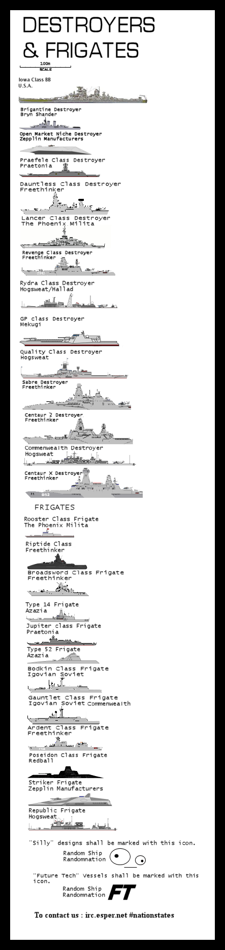 Destroyers_and_frigates_V25_by_Doc_Evilonavich.png